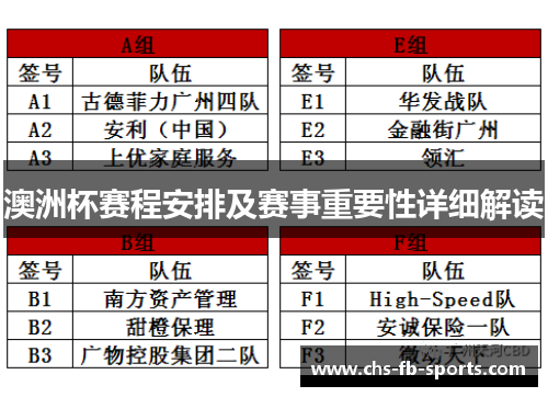 澳洲杯赛程安排及赛事重要性详细解读