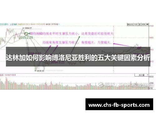 达林加如何影响博洛尼亚胜利的五大关键因素分析 达林加如何影响博洛尼亚胜利的五大关键因素分析