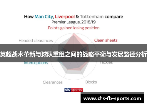 英超战术革新与球队重组之间的战略平衡与发展路径分析