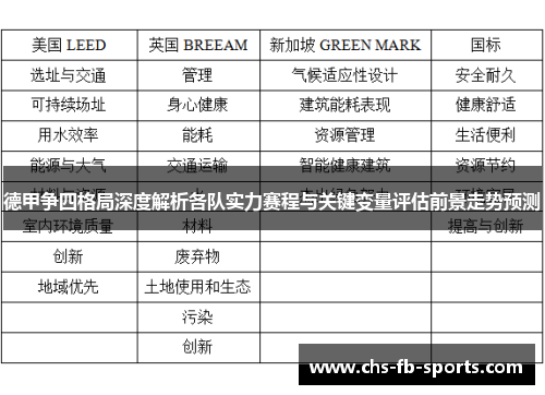 德甲争四格局深度解析各队实力赛程与关键变量评估前景走势预测