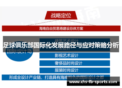 足球俱乐部国际化发展路径与应对策略分析