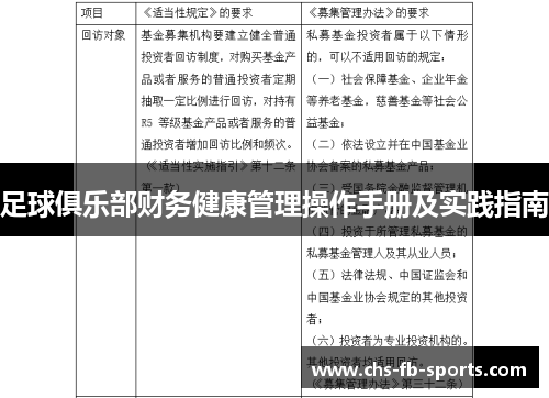 足球俱乐部财务健康管理操作手册及实践指南