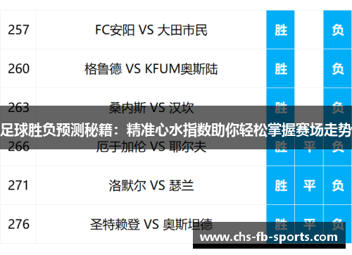 足球胜负预测秘籍：精准心水指数助你轻松掌握赛场走势