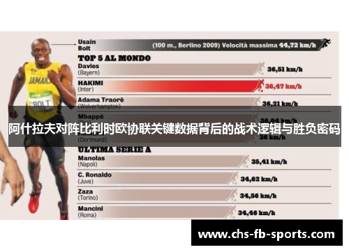 阿什拉夫对阵比利时欧协联关键数据背后的战术逻辑与胜负密码