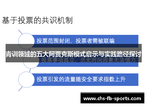 青训领域的五大阿贾克斯模式启示与实践路径探讨